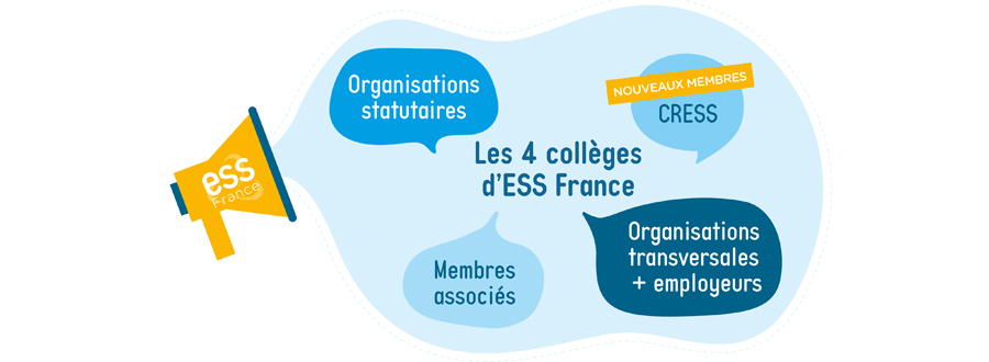 ​Un nouveau départ pour ESS France, tête de réseau de l’Économie Sociale et Solidaire