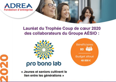 Le Fonds de dotation Pro Bono Lab « coup de cœur » 2020 des collaborateurs du Groupe AÉSIO